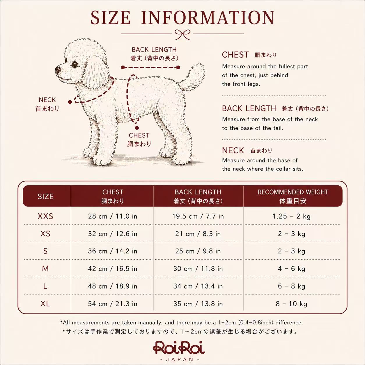 RoiRoi Gingham Story Sailor-Collar Pet Dress