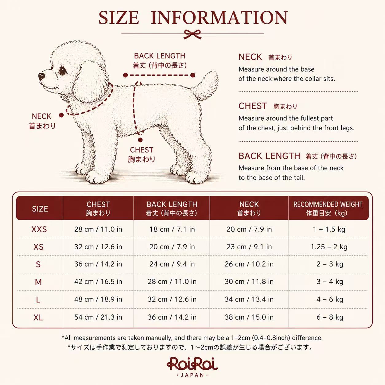 RoiRoi Cream Floral Lace-Bow Pet Dress