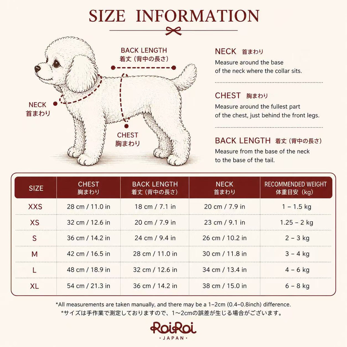 RoiRoi Cream Floral Lace-Bow Pet Dress